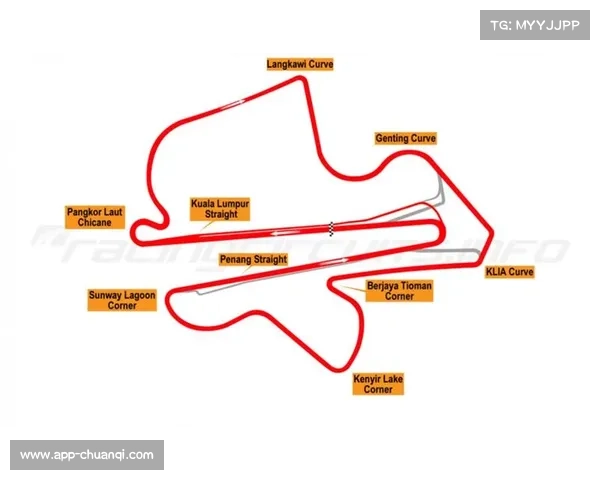 雪邦赛道CEO称回归F1为长期目标，当前条件尚未成熟